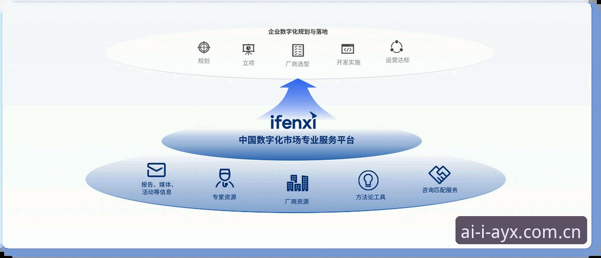 爱游戏CN苹果版最新动态：TEHW年度国际版数据对比功能上线，横屏棋牌评测打通2026替代站