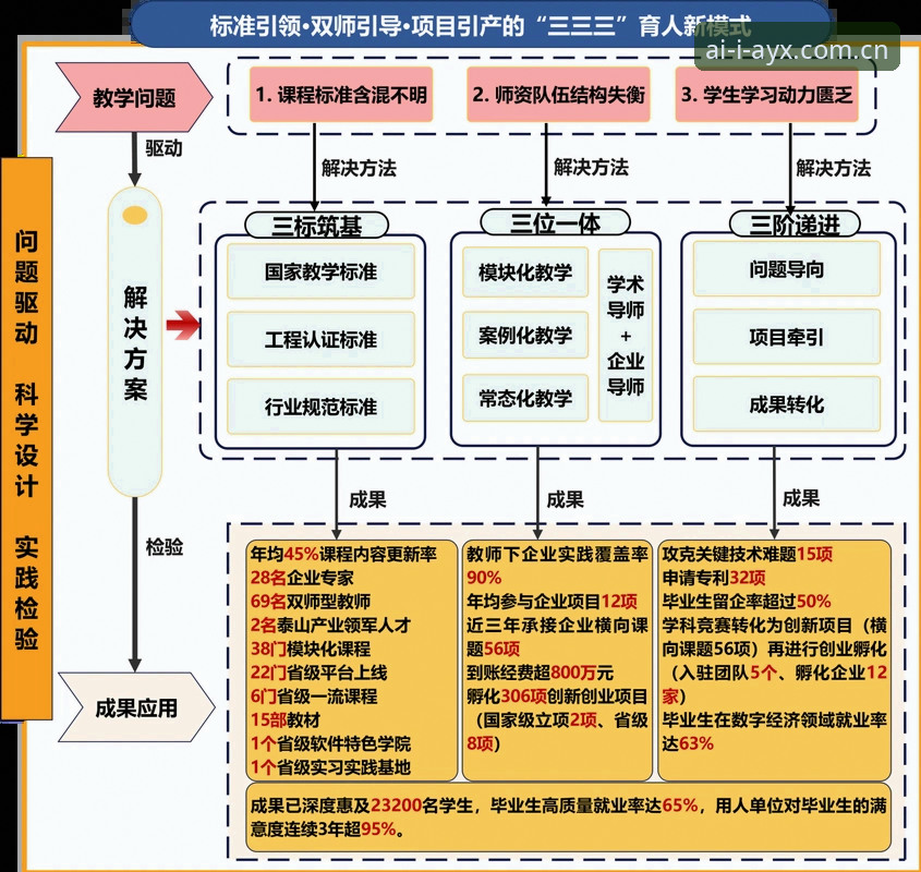 什么是TEHW国际版的底层逻辑？三个实战问答讲透赛事与棋牌双链路对比