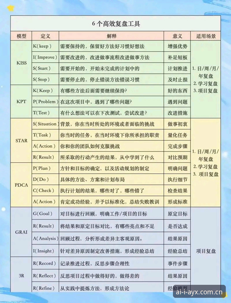 多维度筛选 爱游戏平台“多维度筛选”操作教程:从数据对比到赛事复盘的一站式指南